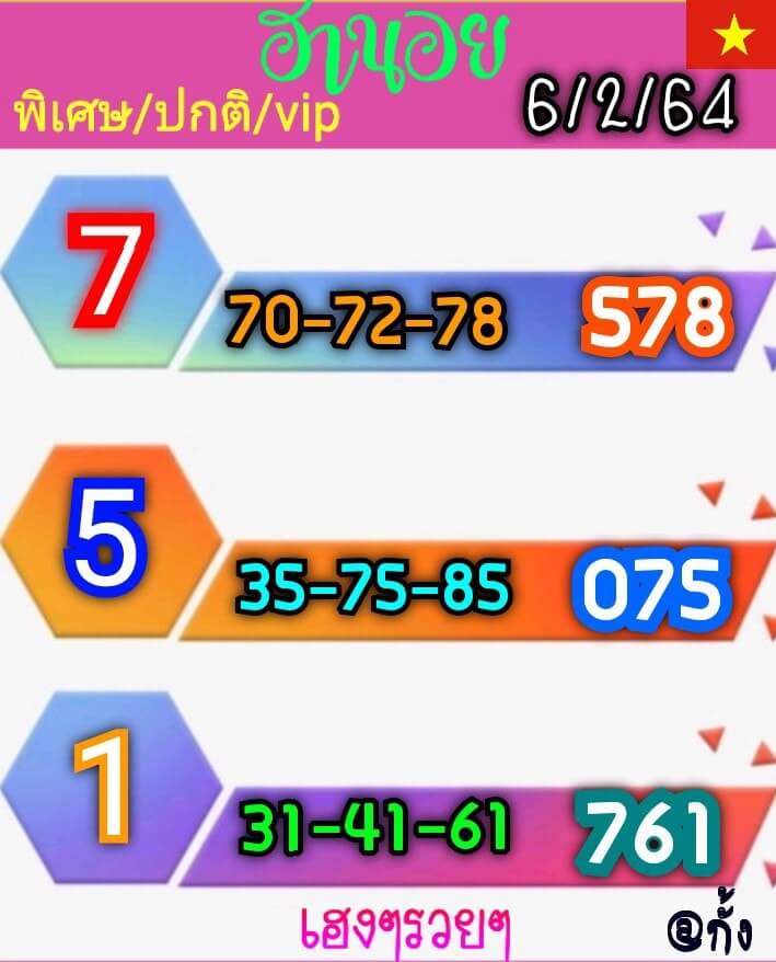 หวยฮานอย 6/2/64 ชุดที่ 1