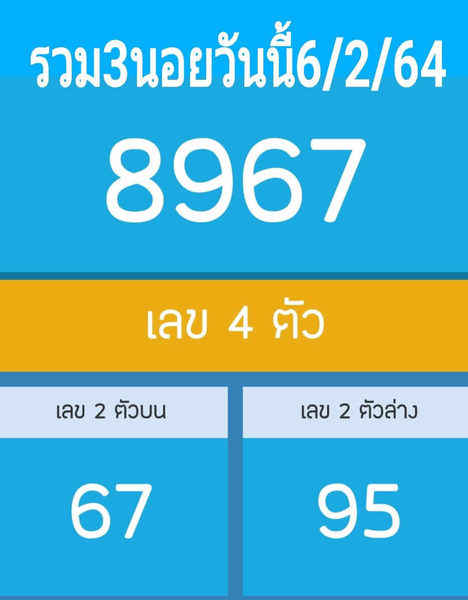 หวยฮานอย 6/2/64 ชุดที่ 8