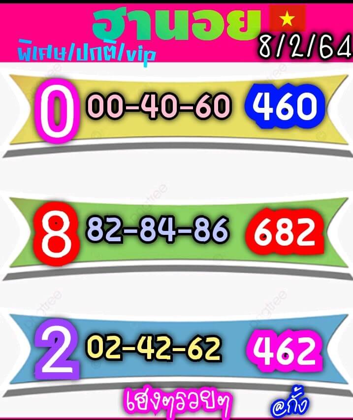 หวยฮานอย 8/2/64 ชุดที่ 6