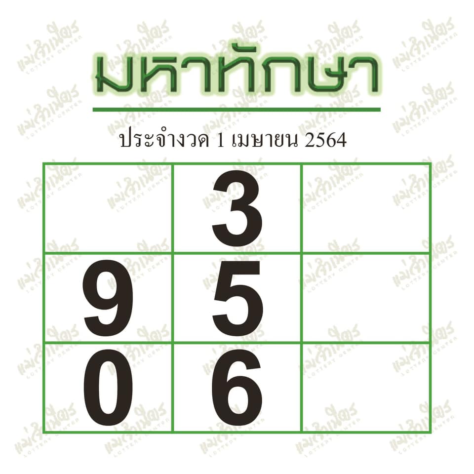 มหาทักษา 1/4/64