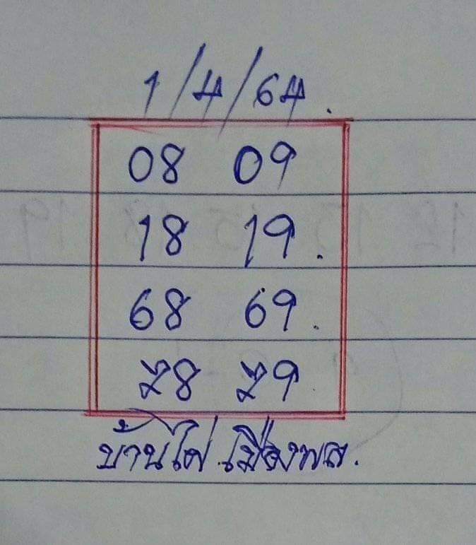 หวยบ้านไผ่เมืองพล 1/4/64