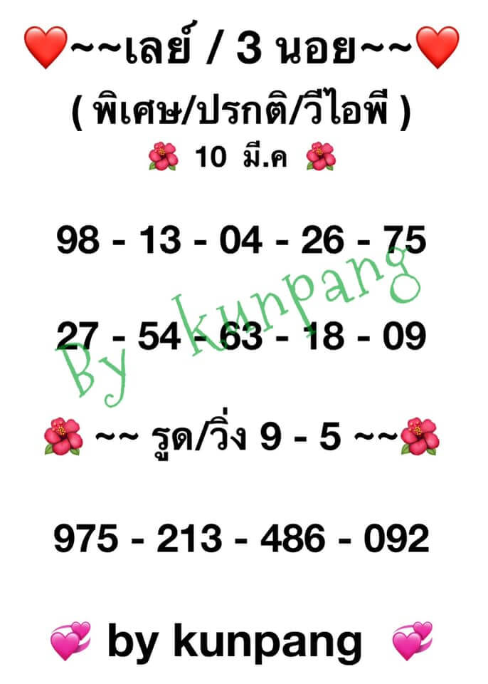 หวยมาเลย์ 10/3/64 ชุดที่ 1