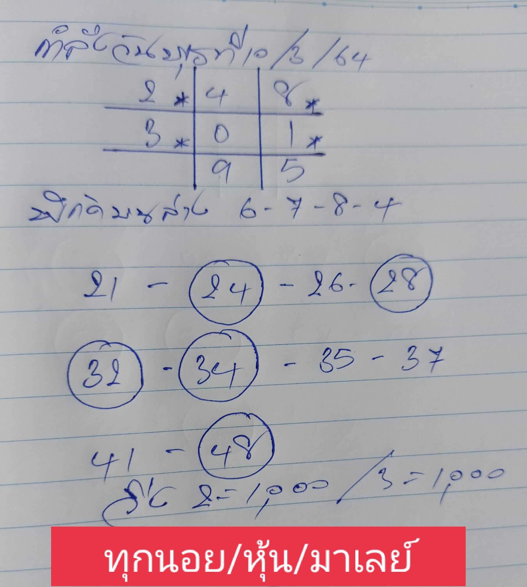หวยมาเลย์ 10/3/64 ชุดที่ 2