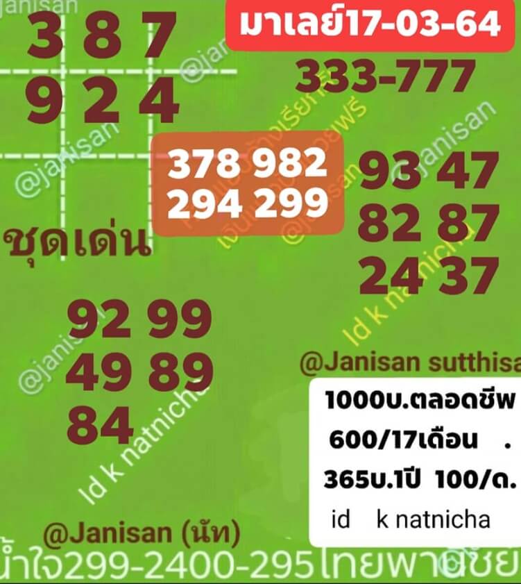 หวยมาเลย์ 17/3/64 ชุดที่ 2