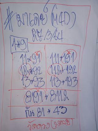 หวยมาเลย์ 27/3/64 ชุดที่ 9