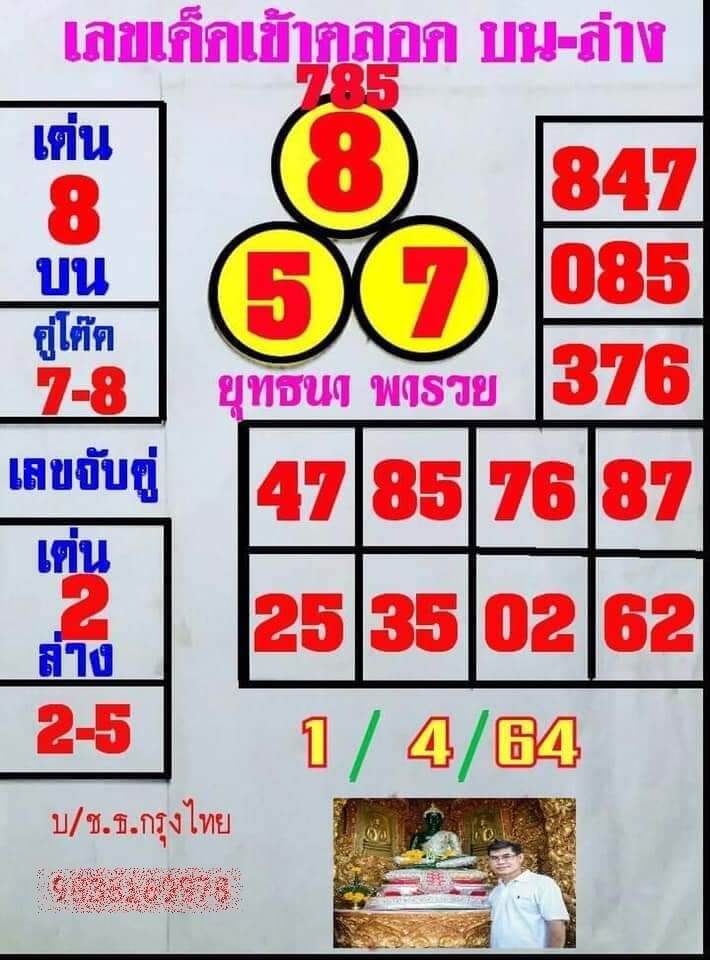 หวยยุทธนาพารวย 1/4/64