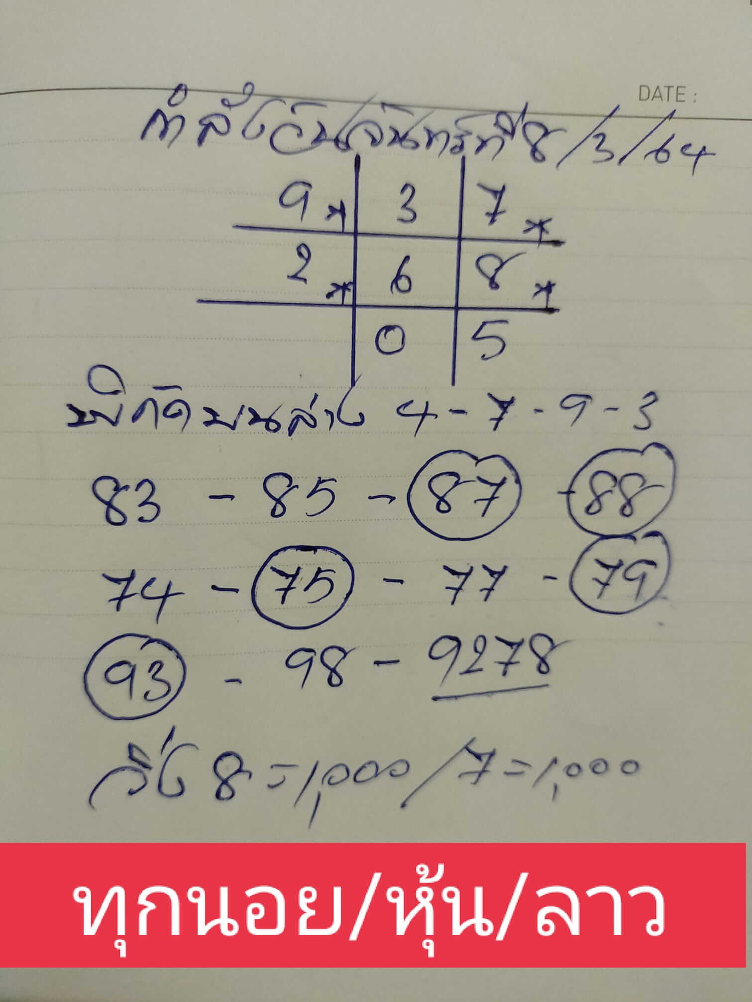 หวยลาว 8/3/64 ชุดที่ 2