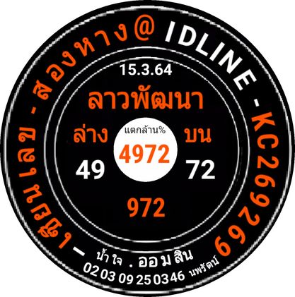 หวยลาว 15/3/64 ชุดที่ 6