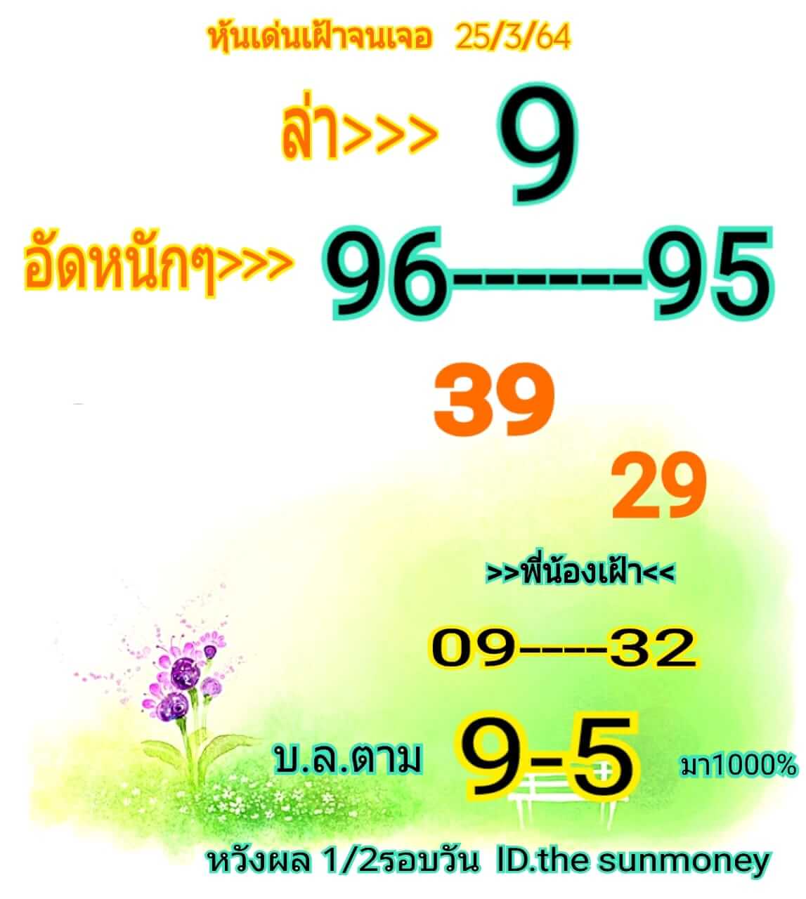 หวยหุ้น 25/3/64 ชุดที่ 4