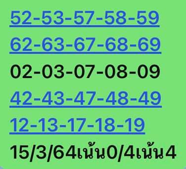 หวยหุ้น 15/3/64 ชุดที่ 5