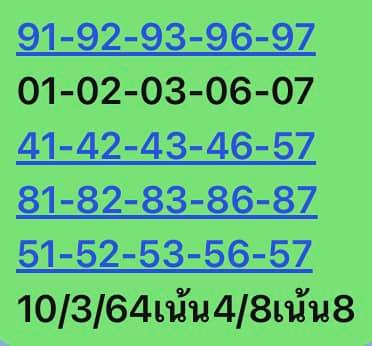 หวยหุ้น 10/3/64 ชุดที่ 2