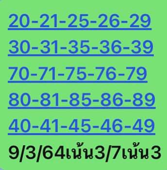 หวยหุ้น 9/3/64 ชุดที่ 9