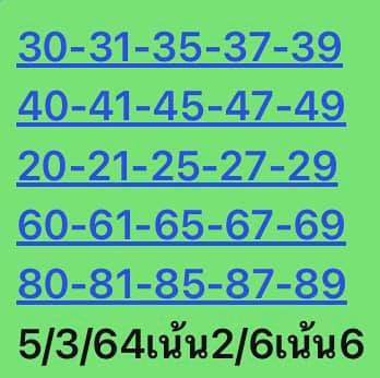 หวยหุ้น 5/3/64 ชุดที่ 2