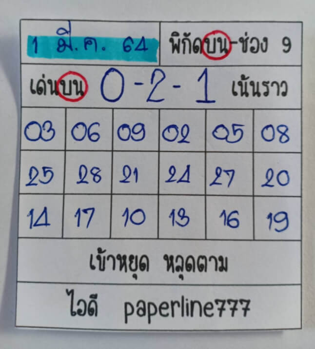 หวยหุ้น 1/3/64 ชุดที่ 6