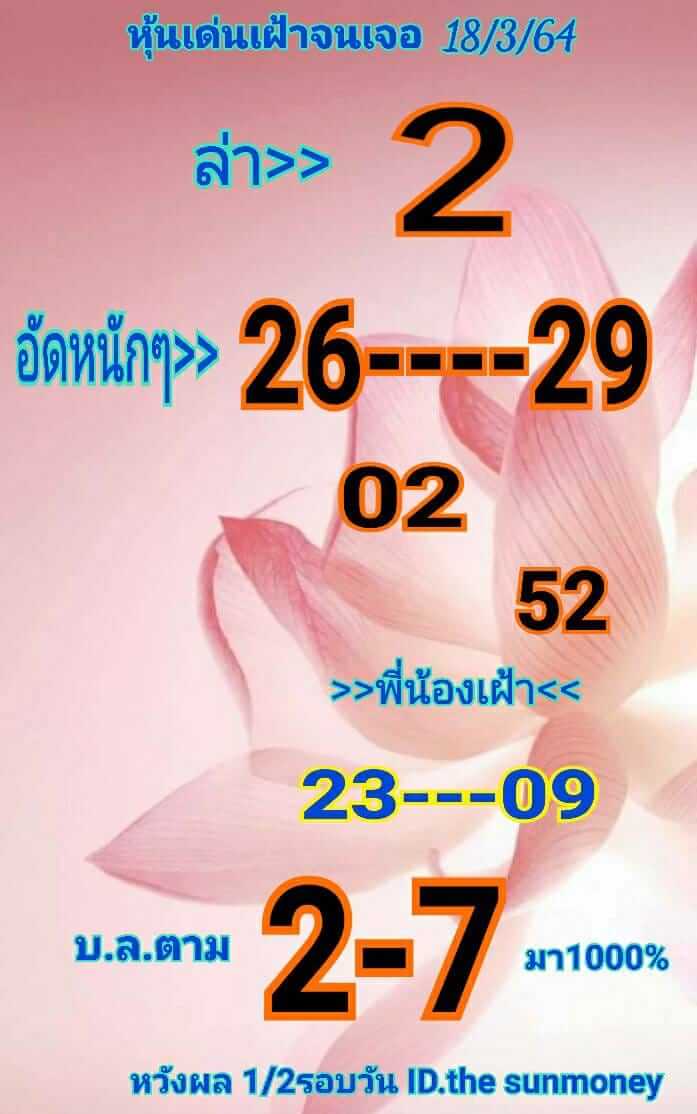 หวยหุ้น 18/3/64 ชุดที่ 3