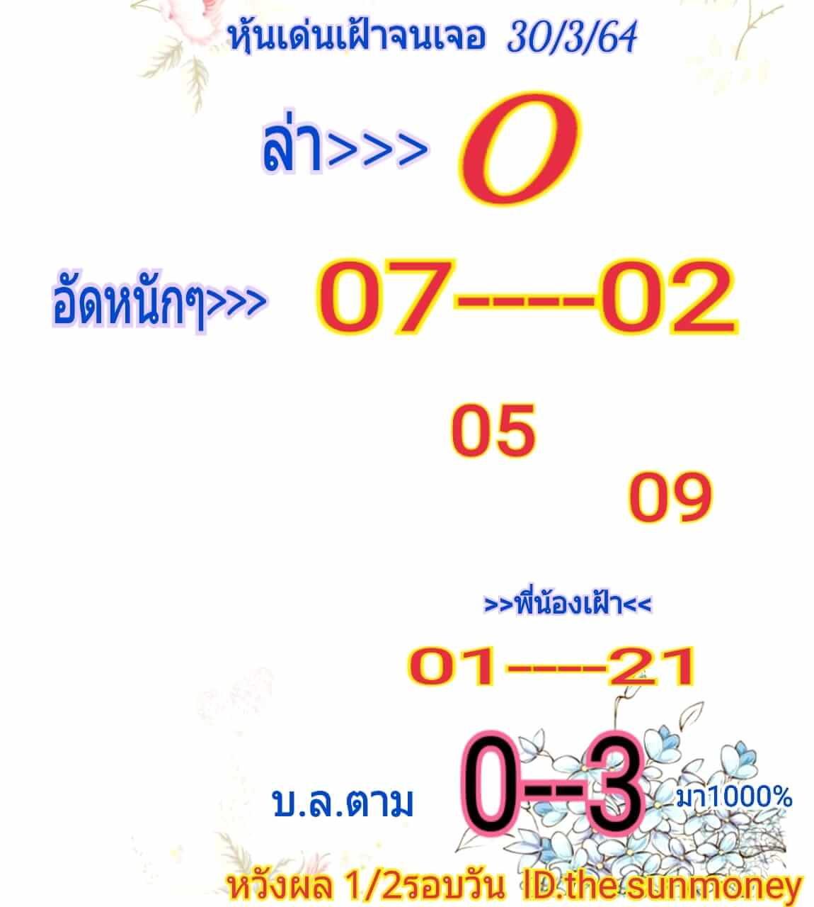 หวยหุ้น 30/3/64 ชุดที่ 5