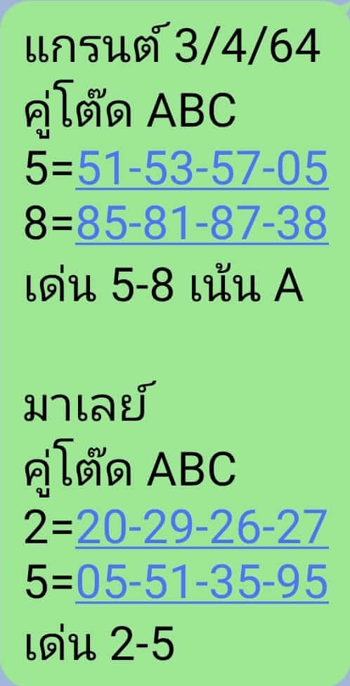 หวยมาเลย์ 3/4/64 ชุดที่ 2