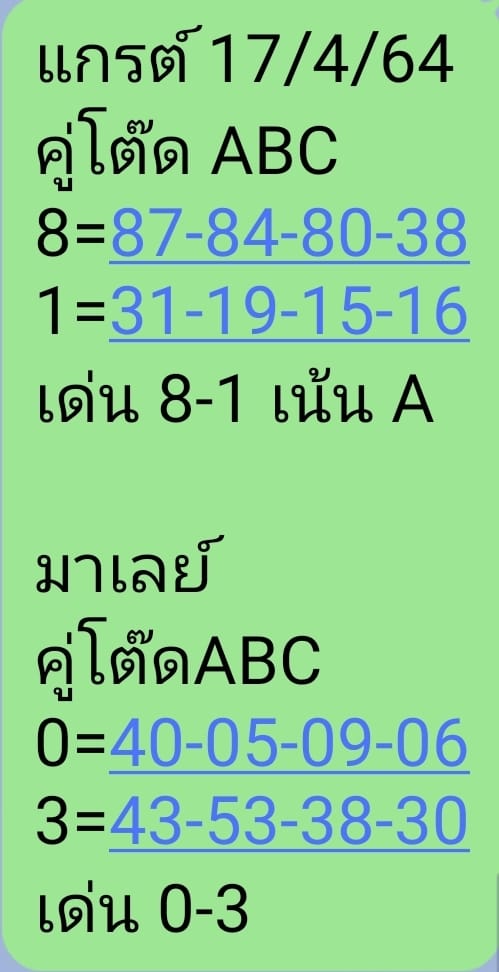 หวยมาเลย์ 17/4/64 ชุดที่ 10