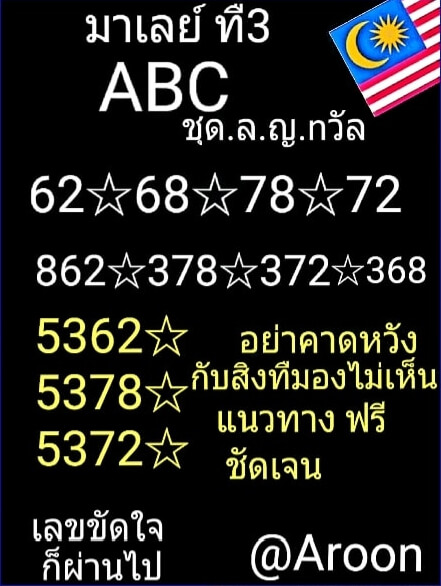 หวยมาเลย์ 3/4/64 ชุดที่ 9