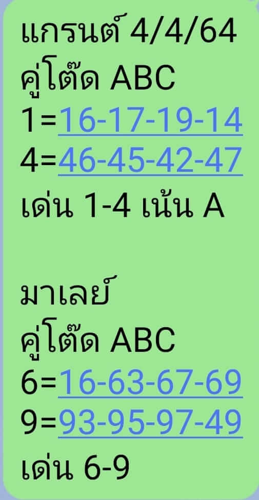 หวยมาเลย์ 4/4/64 ชุดที่ 6