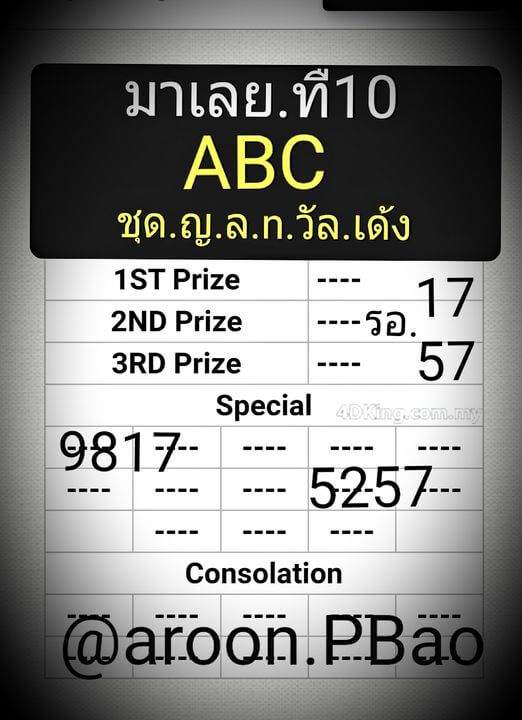 หวยมาเลย์ 10/4/64 ชุดที่ 3