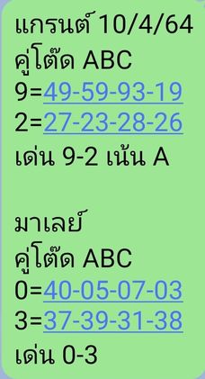 หวยมาเลย์ 10/4/64 ชุดที่ 4