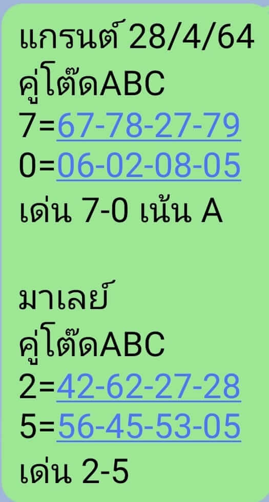 หวยมาเลย์ 28/4/64 ชุดที่ 7