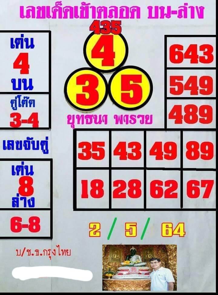 หวยยุทธนาพารวย 2/5/64