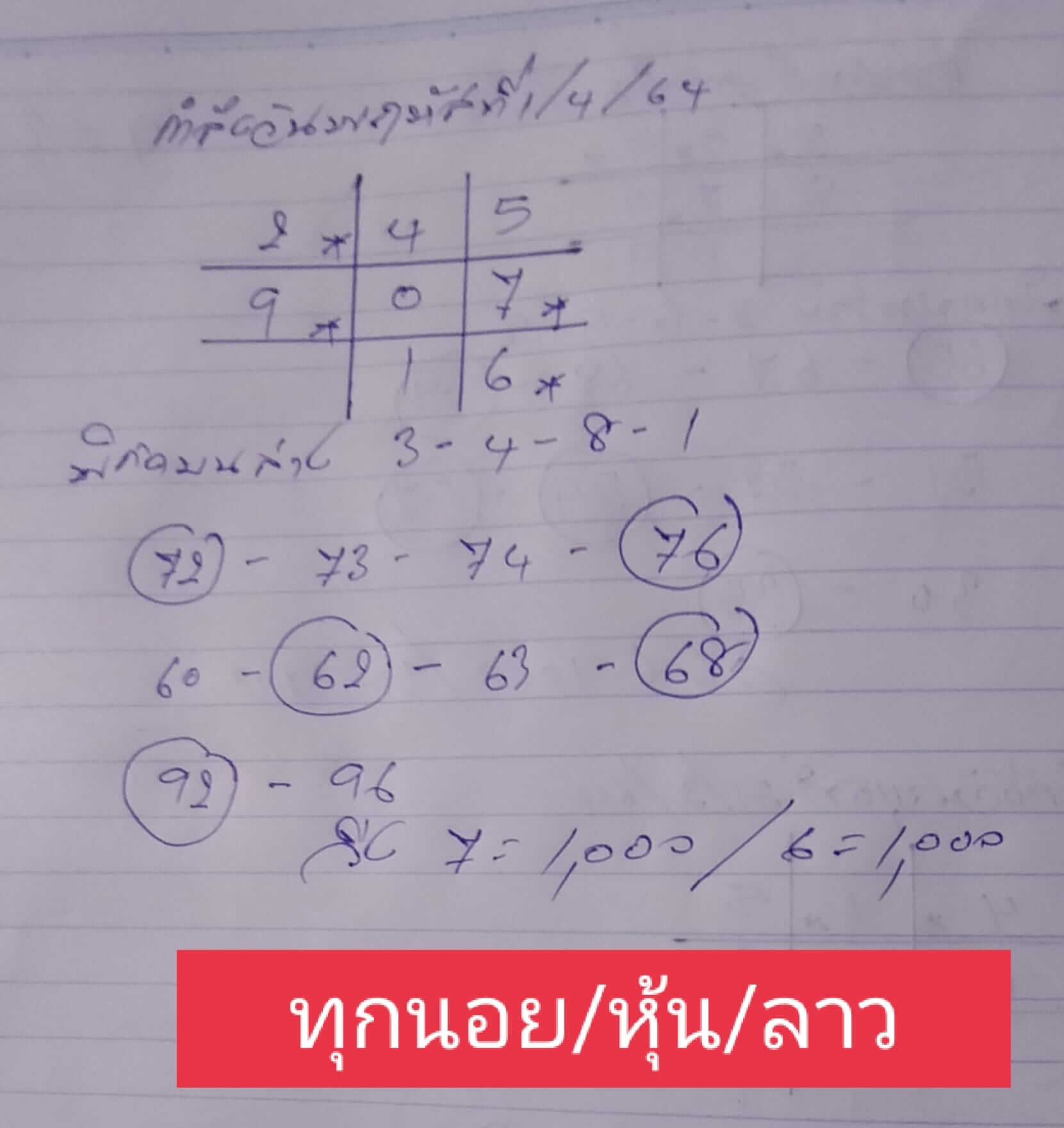 หวยลาว 1/4/64 ชุดที่ 10