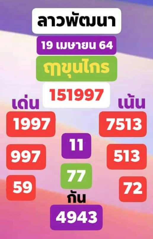 หวยลาว 19/4/64 ชุดที่ 6