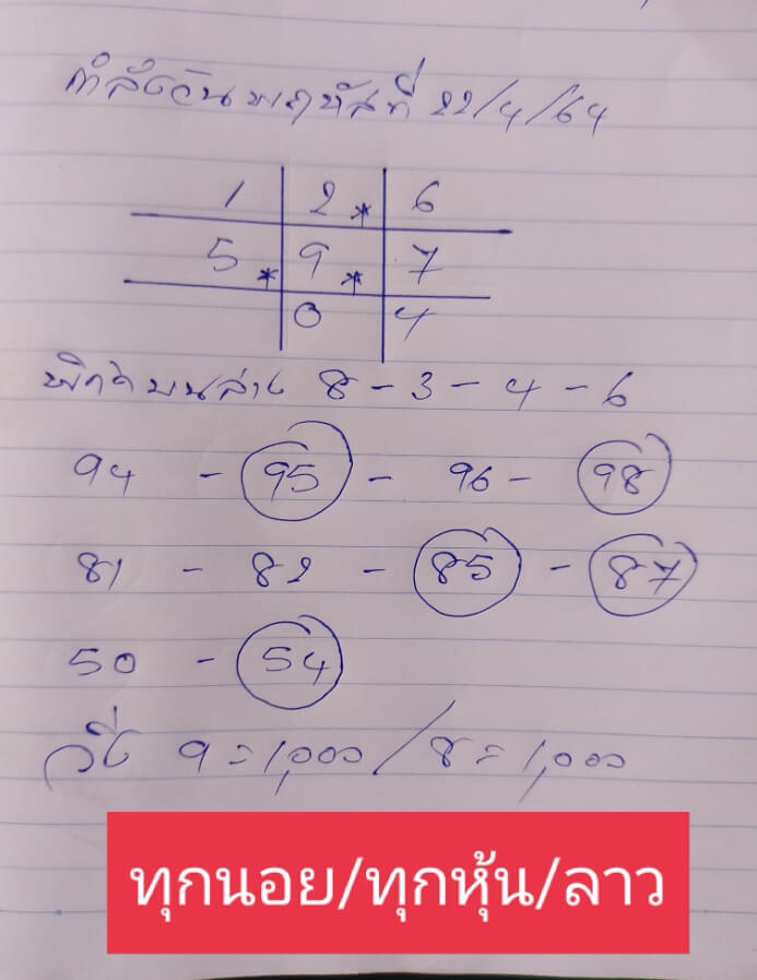 หวยลาว 22/4/64 ชุดที่ 1