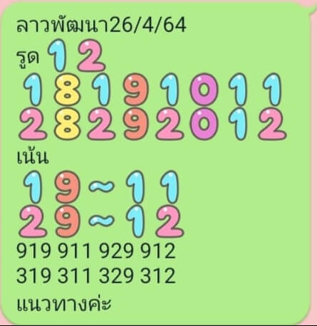 หวยลาว 26/4/64 ชุดที่ 3