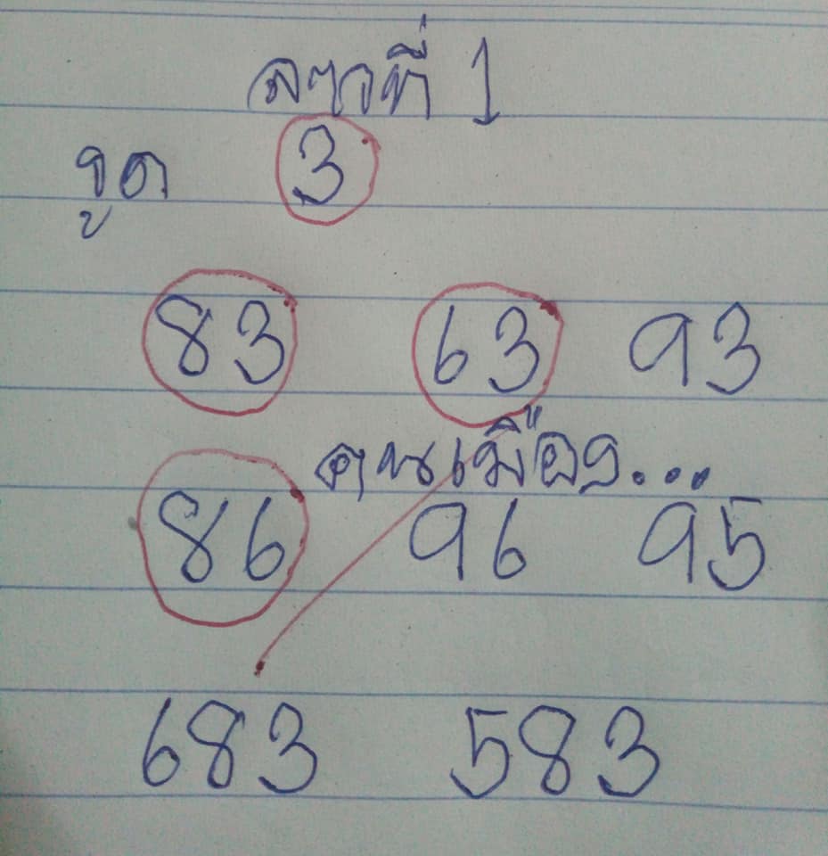 หวยลาว 1/4/64 ชุดที่ 5