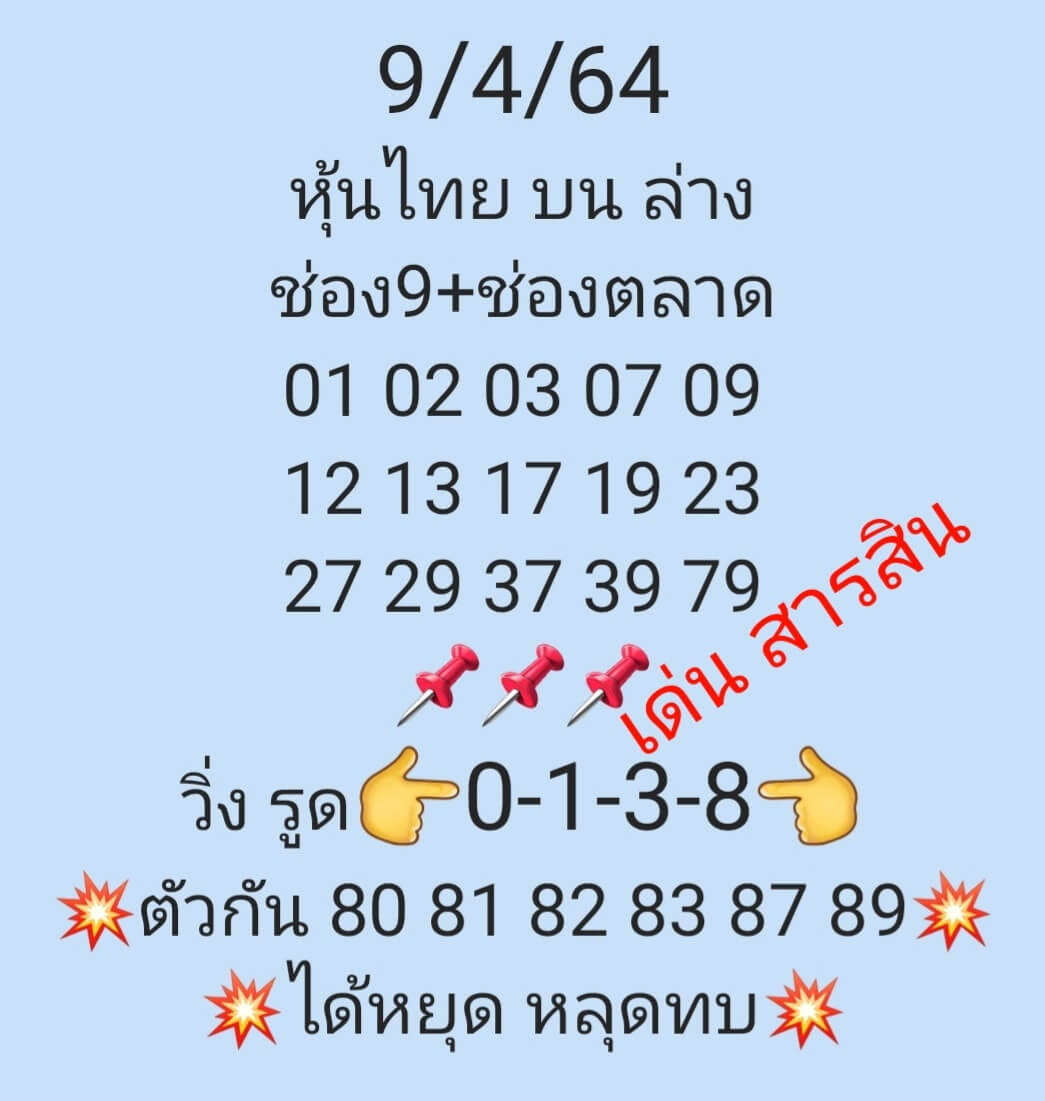 หวยหุ้น 9/4/64 ชุดที่ 6