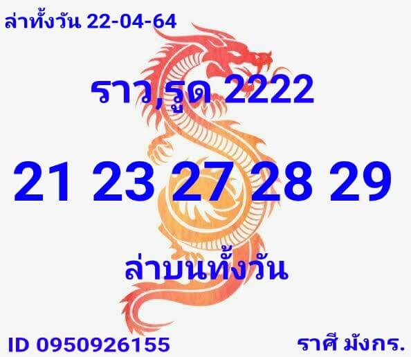 หวยหุ้น 22/4/64 ชุดที่ 4