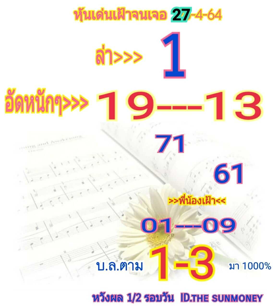 หวยหุ้น 27/4/64 ชุดที่ 9