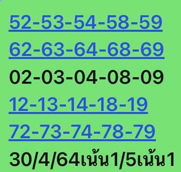 หวยหุ้น 30/4/64 ชุดที่ 3