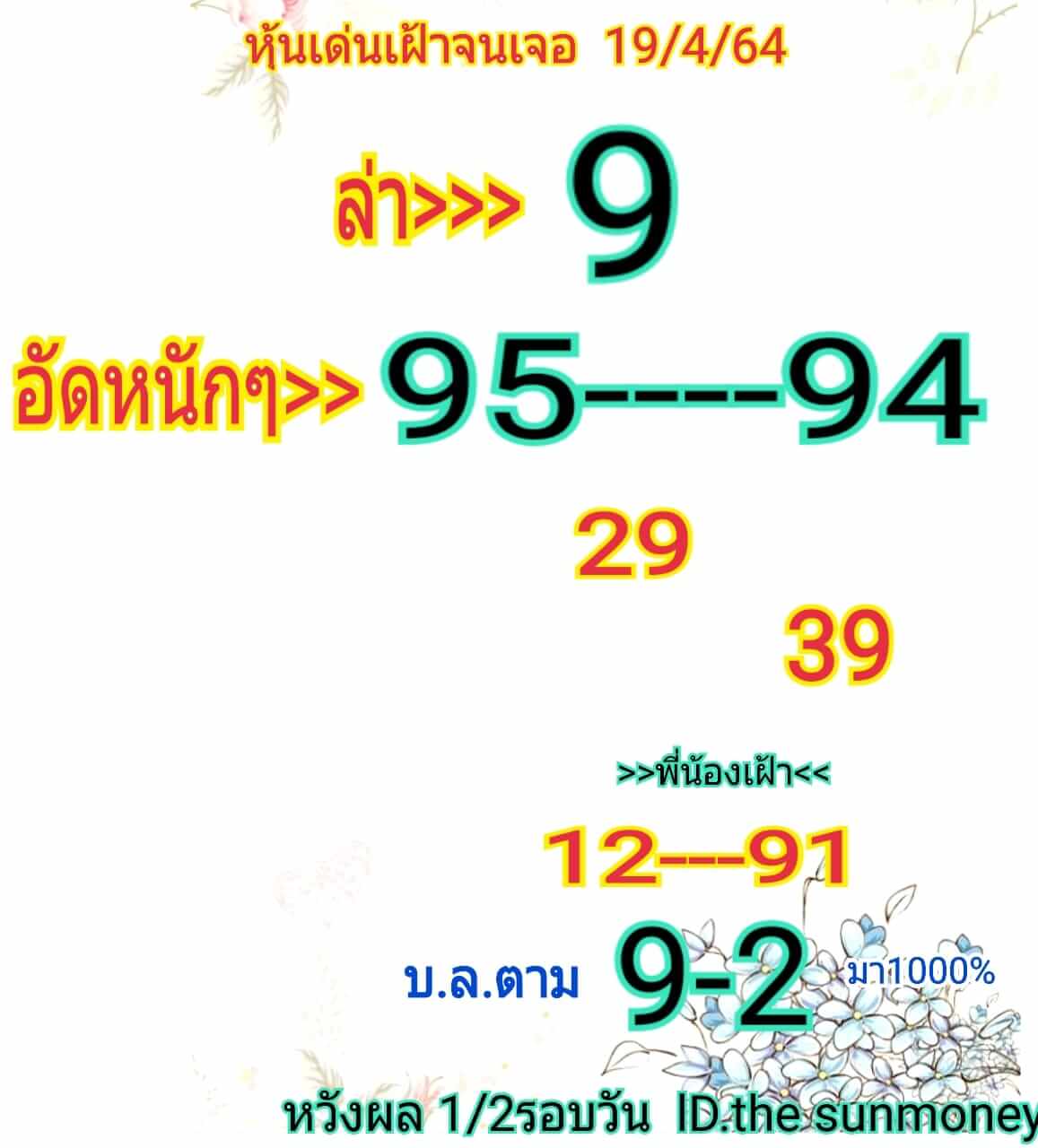 หวยหุ้น 19/4/64 ชุดที่ 10