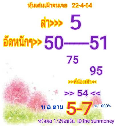 หวยหุ้น 22/4/64 ชุดที่ 2