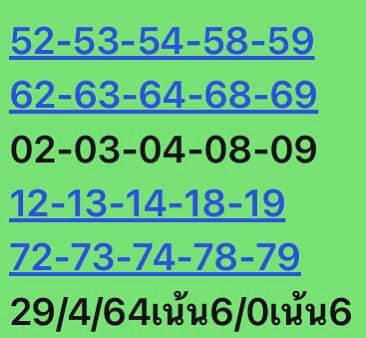 หวยหุ้น 29/4/64 ชุดที่ 2