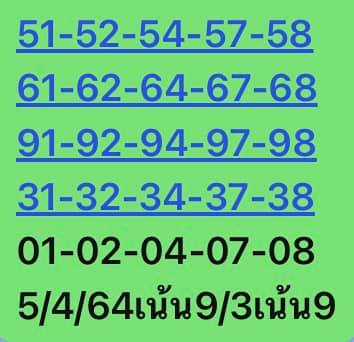 หวยหุ้น 5/4/64 ชุดที่ 8