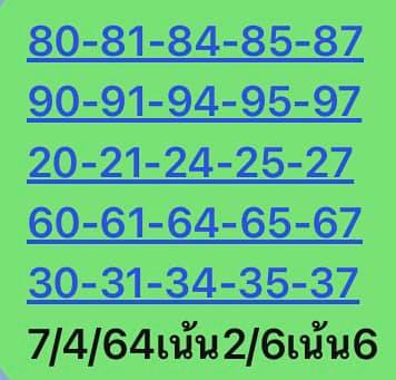 หวยหุ้น 7/4/64 ชุดที่ 1