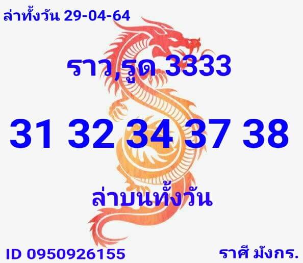 หวยหุ้น 29/4/64 ชุดที่ 9