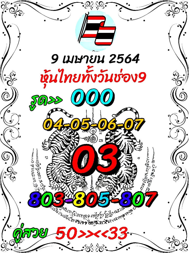 หวยหุ้น 9/4/64 ชุดที่ 4