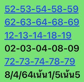 หวยหุ้น 8/4/64 ชุดที่ 2