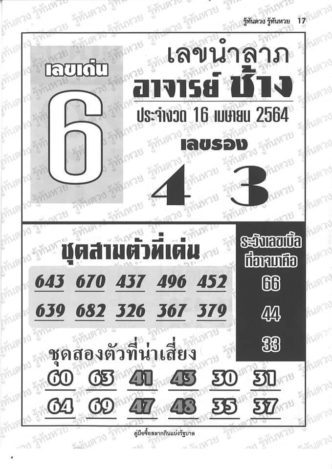 หวยอาจารย์ช้าง 16/4/64