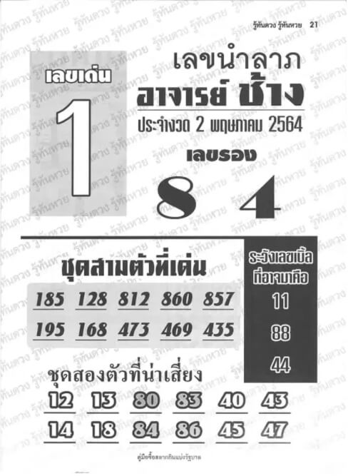 หวยอาจารย์ช้าง 2/4/64