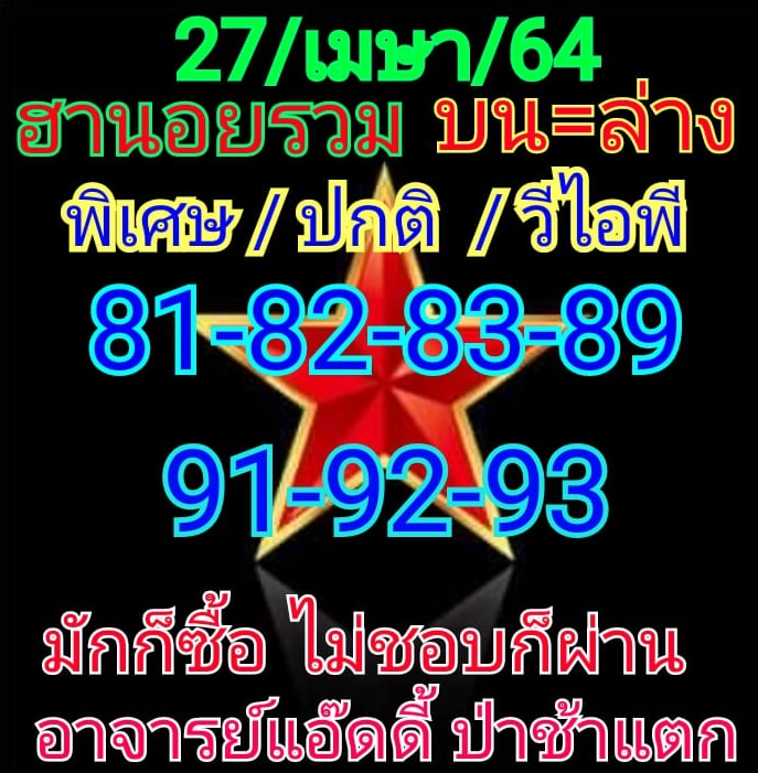 หวยฮานอย 27/4/64 ชุดที่ 2