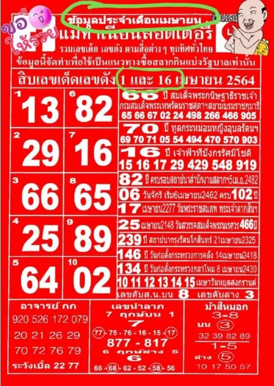 หวยแม่ทำเนียน 16/4/64