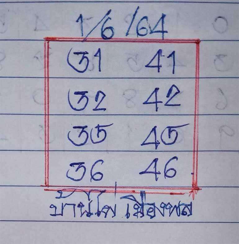 หวยบ้านไผ่เมืองพล 1/6/64